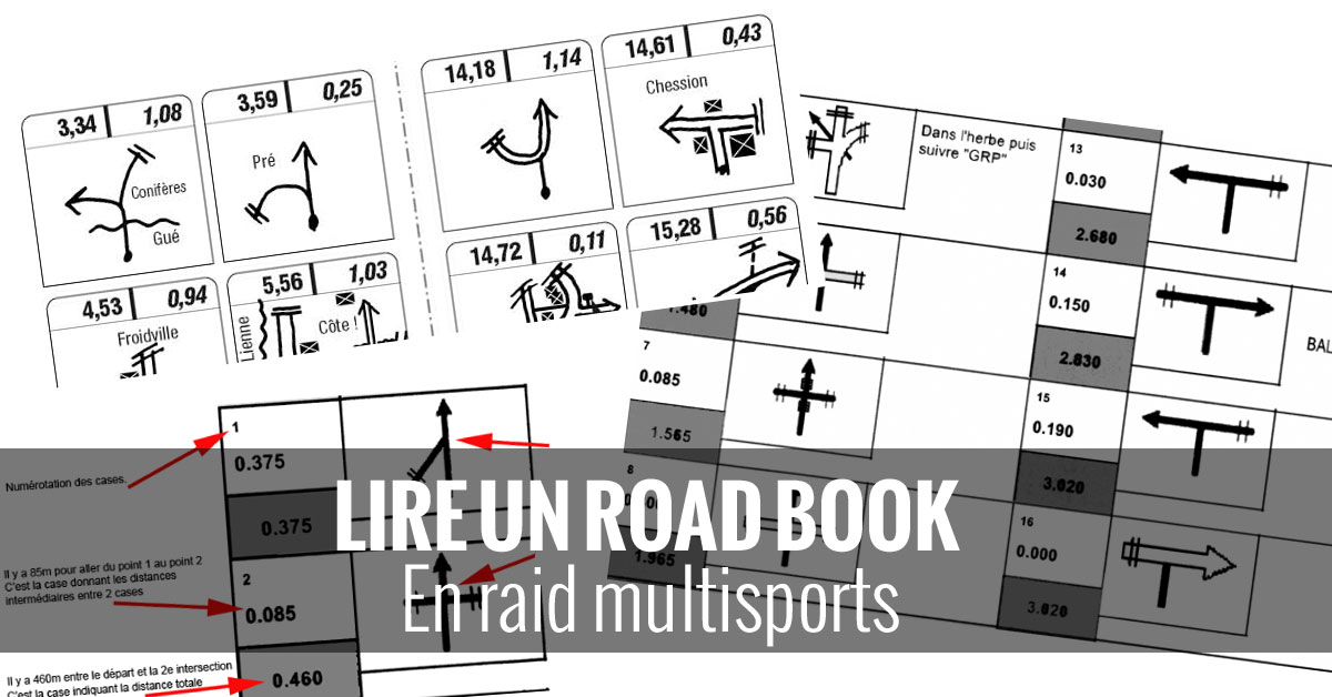 Lire un roadbook en raid multisports (en VTT ou à pied)